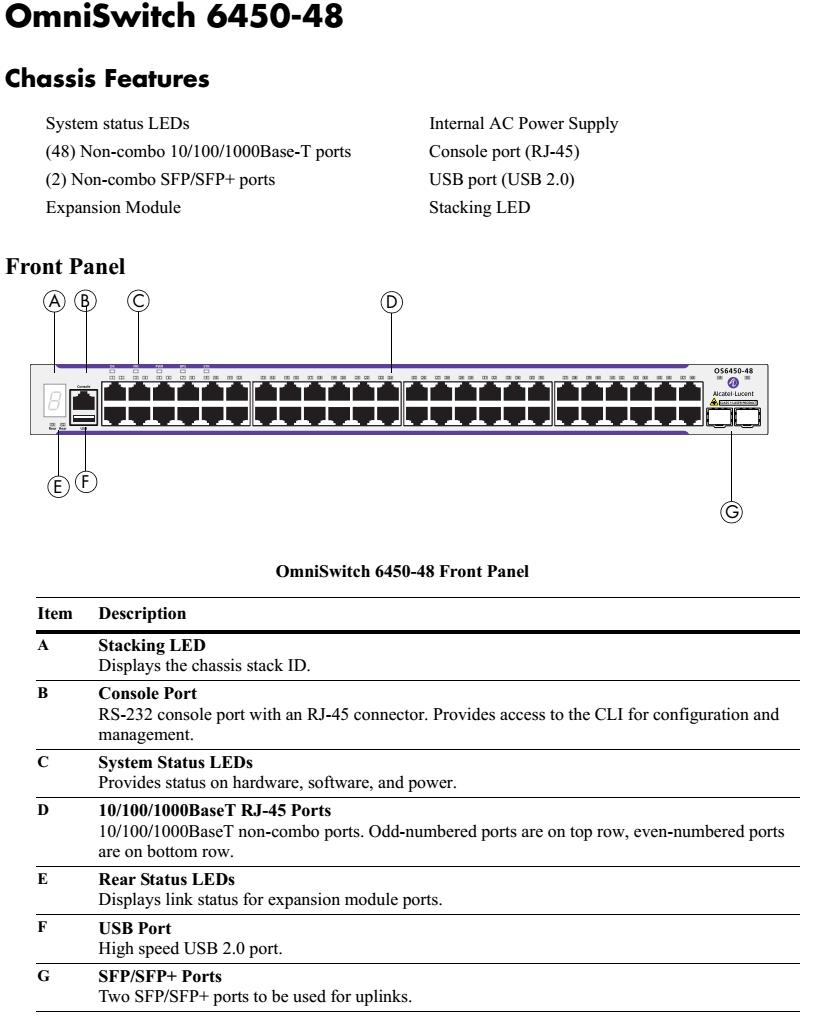 Switch_Alcatel_lucent_omniswitch_os6450_48_port