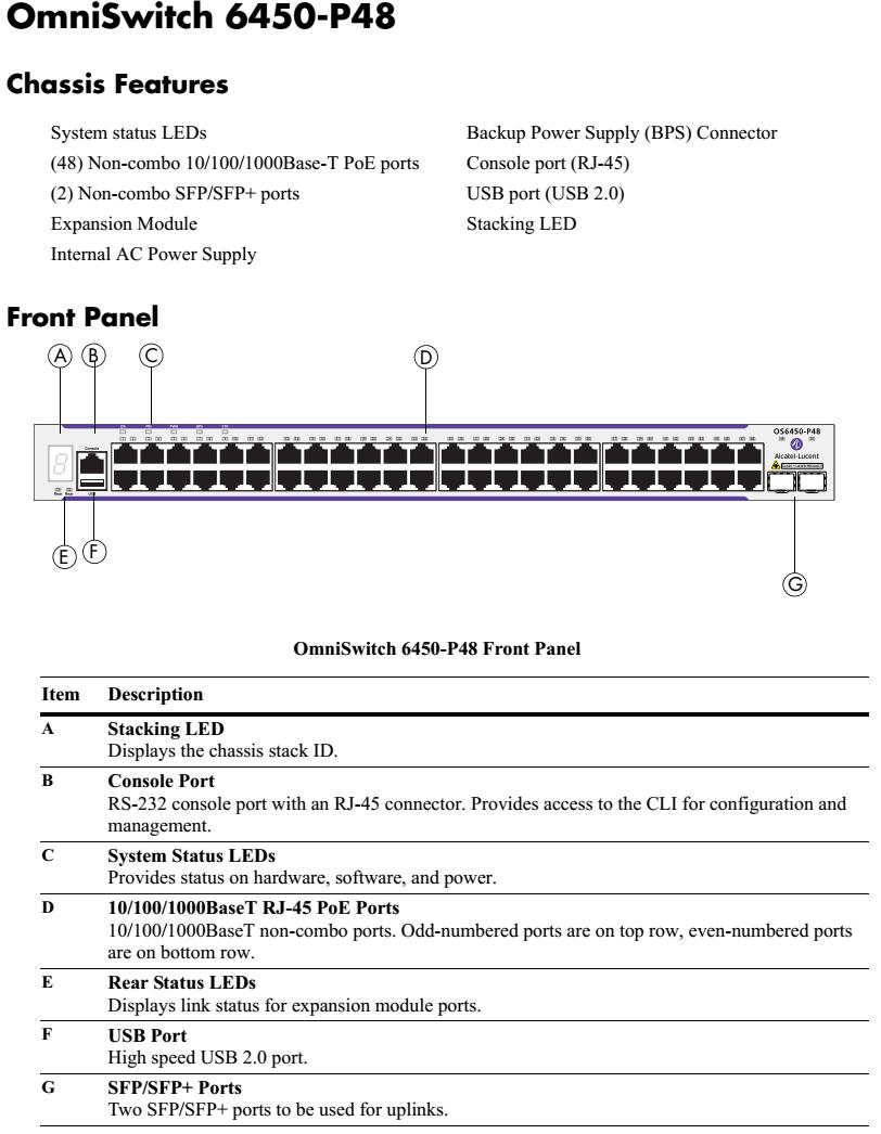 Switch_Alcatel_Lucent_OmniSwitch_OS6450_P48
