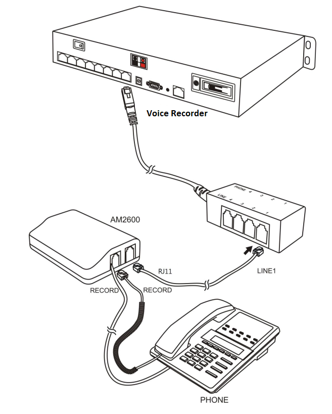 Artech_AM2600_bo_chuyen_day_handset_thanh_day_line