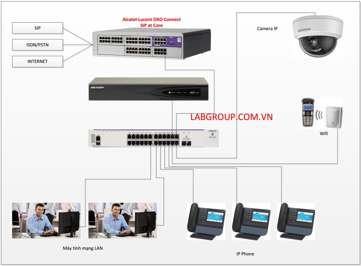 thiet_bi_mang_alcatel_lucent_OS6250_24
