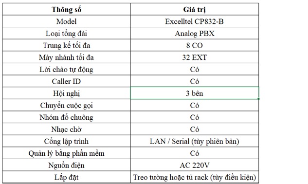 thông số kỹ thuật của tổng đài nội bộ excelltel cp832-b