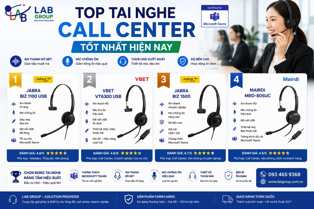 Top tai nghe Call Center tốt nhất hiện nay. Đánh giá chi tiết và tư vấn lựa chọn