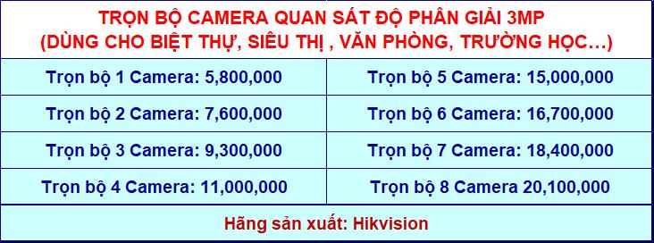 Lap_dat_tron_bo_camera_quan_sat