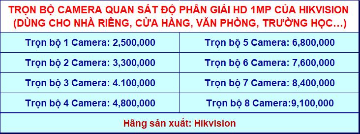tron_bo_camera_quan_sat_do_phan_giai_hd