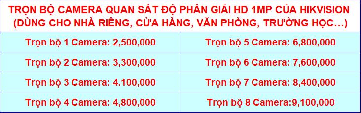 tron_bo_camera_quan_sat_do_phan_giai_hd_1.0MP